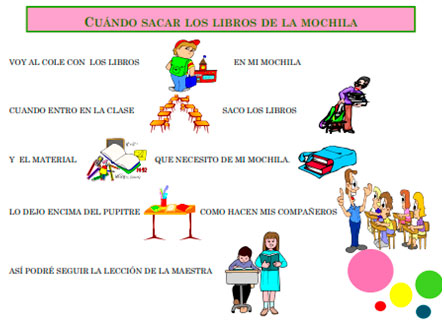 historia social